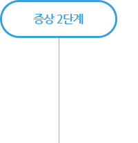 증상 2단계