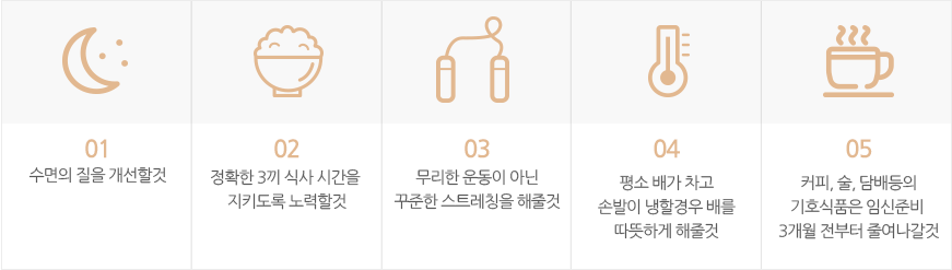 01 수면의 질을 개선할것 02 정확한 3끼 식사 시간을 지키도록 노력할 것 03 무리한 운동이 아닌 꾸준한 스트레칭을 해줄것 04 평소 배가 차고 손발이 냉할경우 배를 따뜻하게 해줄것 05 커피, 술, 담배 등의 기호식품은 임신준비 3개월 전부터 줄여나갈것